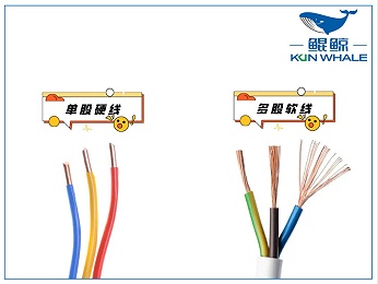 太平洋电缆浅谈家庭装修电线的选择技巧