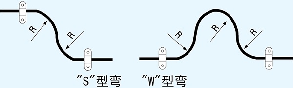 矿物质电缆/矿物绝缘电缆怎么安装?