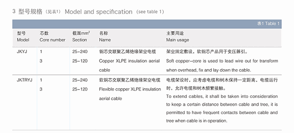 jkyj架空电缆型号规格