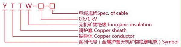 YTTW柔性矿物绝缘电缆结构图