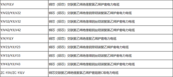 电力电缆型号规格一览表