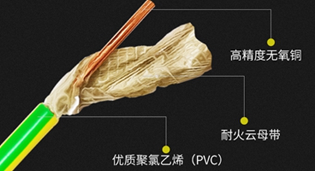 耐火电力电缆